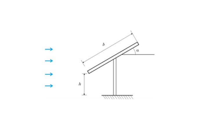 Imagen Validación experimental de los coeficientes aerodinámicos sobre estructuras soporte de paneles PV