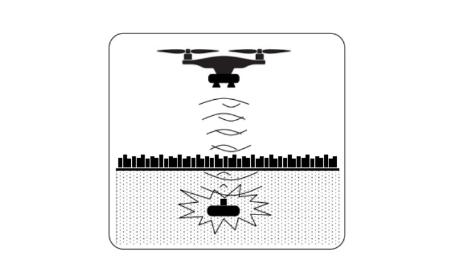Imagen Goerradar embarcado en un dron para detección de minas y otros objetos...