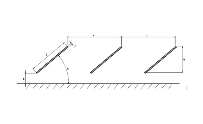 Imagen Obtención mediante simulación y ensayo de los coeficientes aerodinámicos sobre estructuras soporte de paneles PV