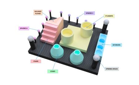 Imagen Desarrollo de un patrón cerámico para calibración de equipos de...