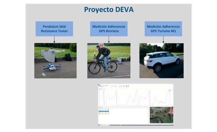 Imagen Diseño de una metodología para la evaluación de la seguridad y eficiencia en la interacción vehículo-pavimento