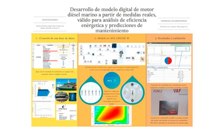 Imagen Desarrollo de modelo digital de motor diésel marino a partir de medidas reales, válido para análisis de eficiencia energética y predicciones de mantenimiento