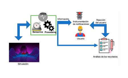Imagen Nanopartículas magnéticas para tests rápidos de aticuerpos SARS-CoV-2