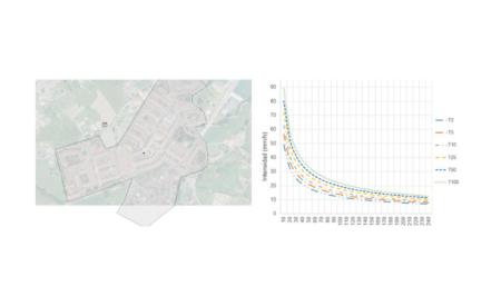 Imagen Análisis de la resiliencia hidrológica de infraestructura verde urbana...