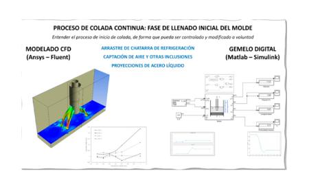 Imagen Prueba de concepto de un gemelo digital para la colada continua de acero...
