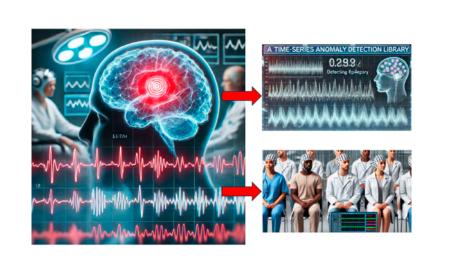 Imagen Redes Generativas-Adversarias y Detección de Anomalías en registros EEG...