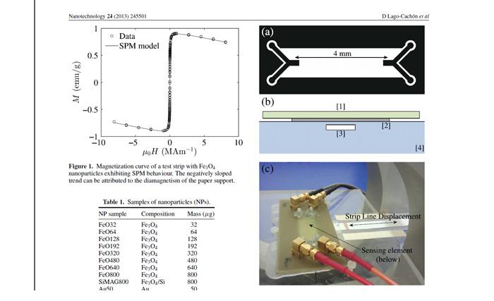 Imagen Biosensor electromagnético de PSA (Prostate-Specific Antigen)